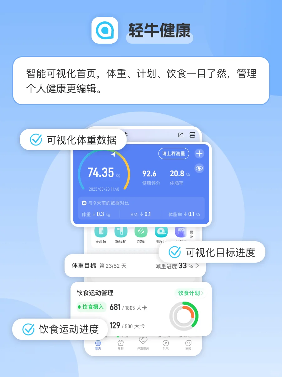 减脂宝藏app！