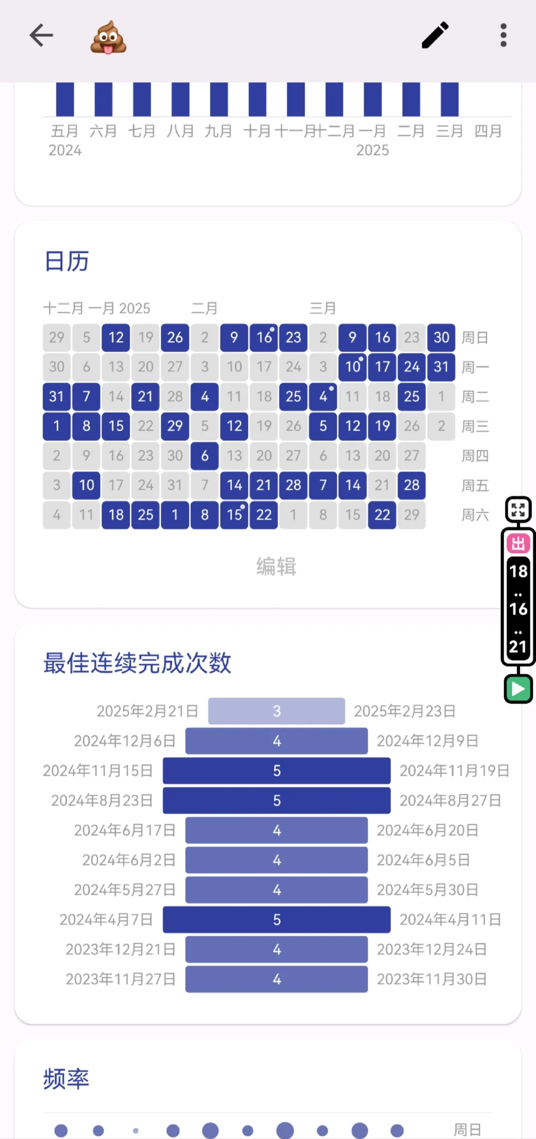 自用app推荐2️⃣：今日习惯