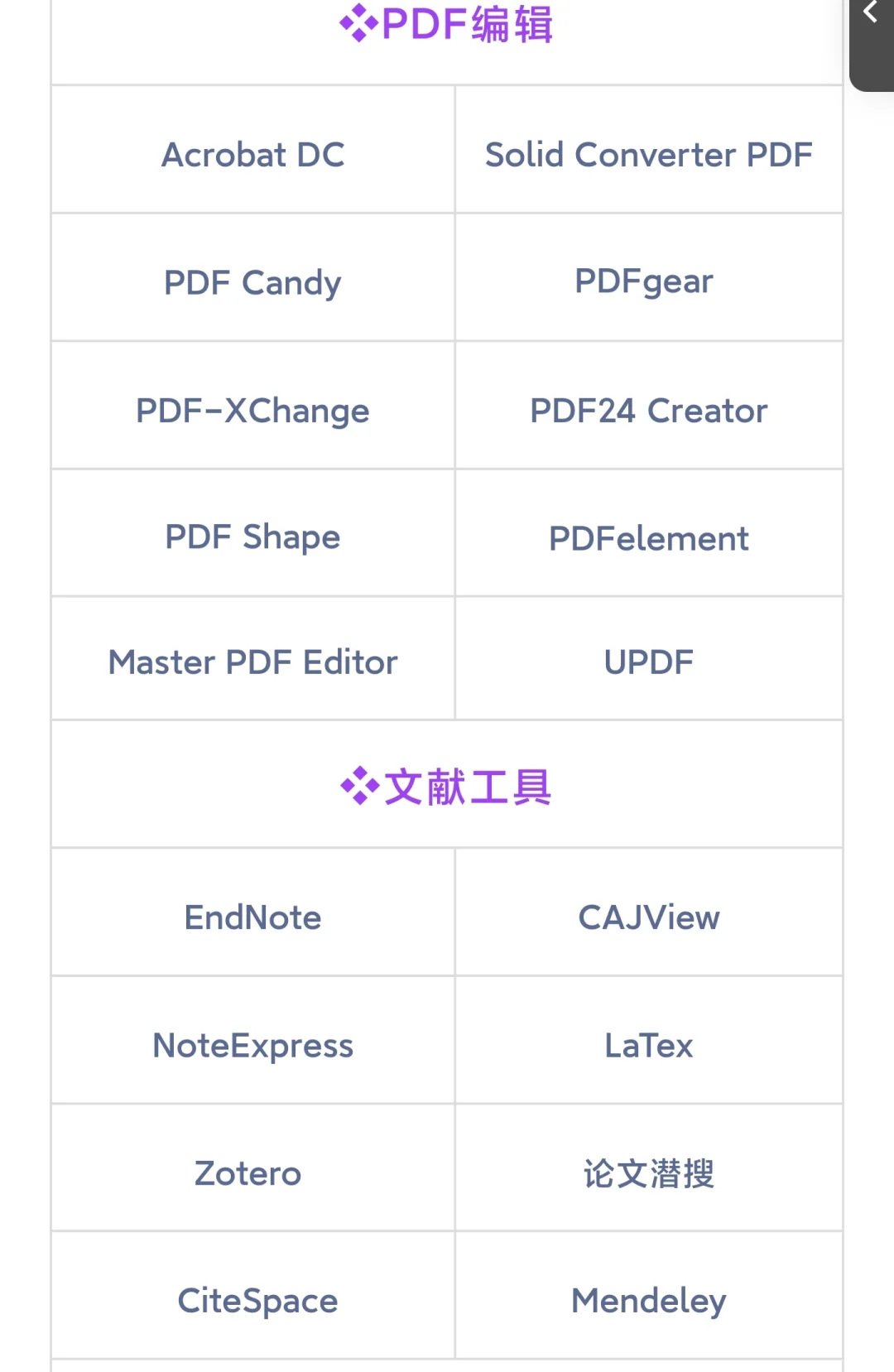 电脑应用软件分享