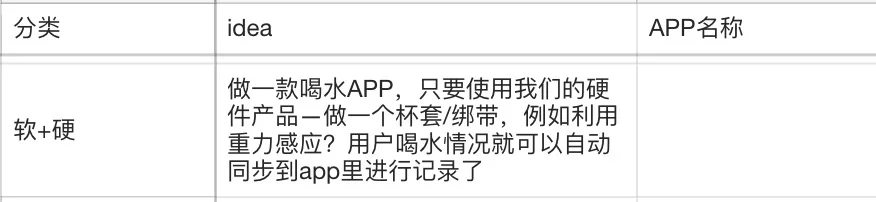 聊聊那些我被毙掉的几毛钱APP创意