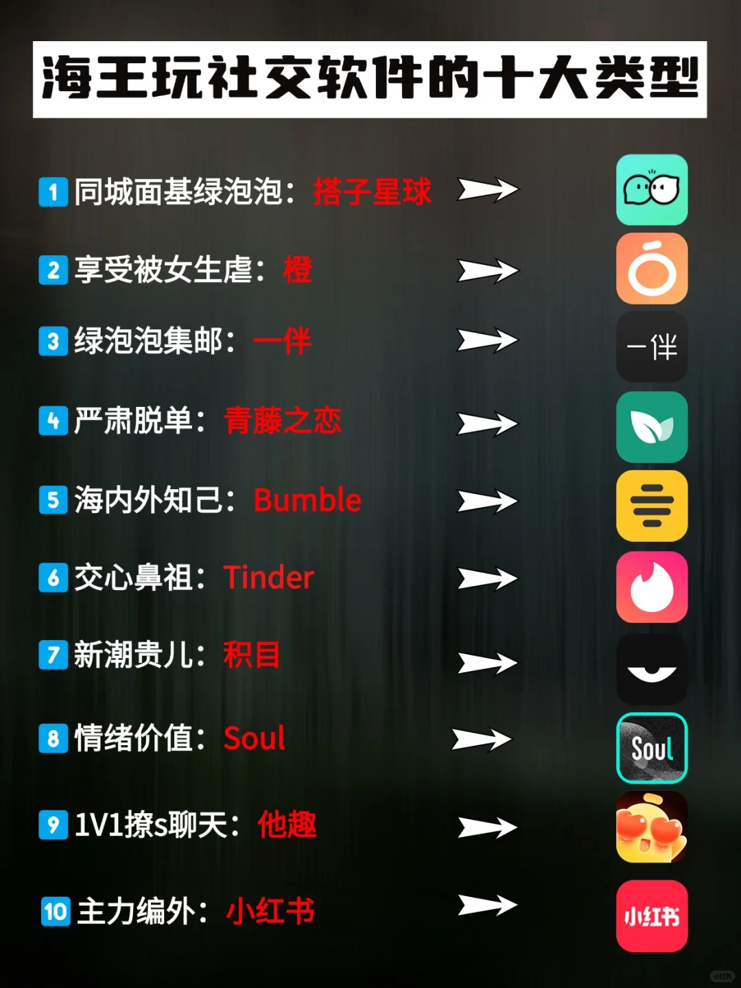 海王玩社交软件的十大类型