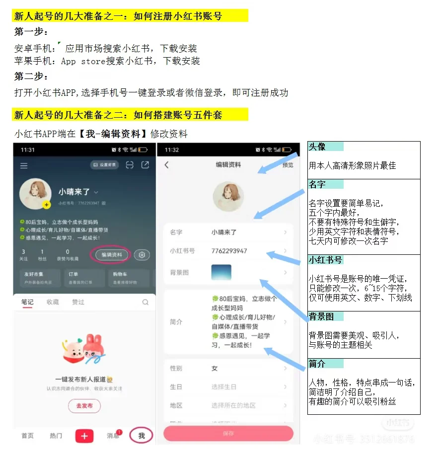 新人起号的几大准备：如何搭建账号五件套