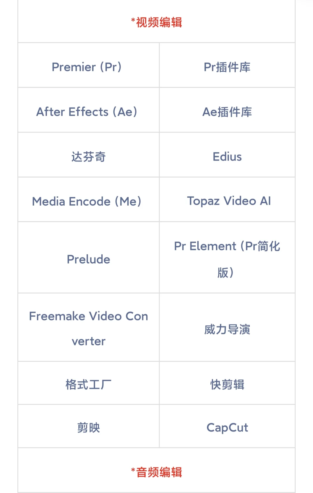 电脑应用软件分享