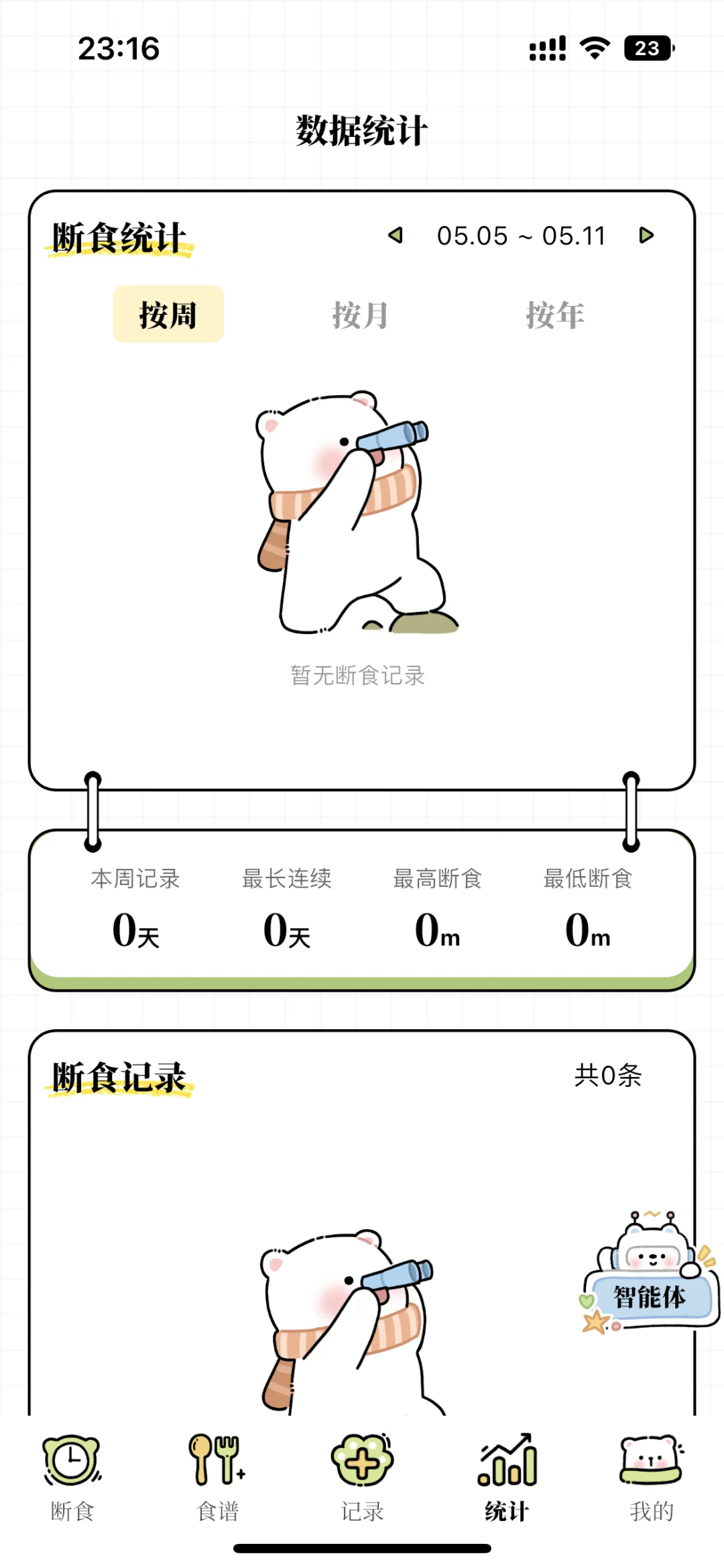 谁说没有靠谱免费的减脂App