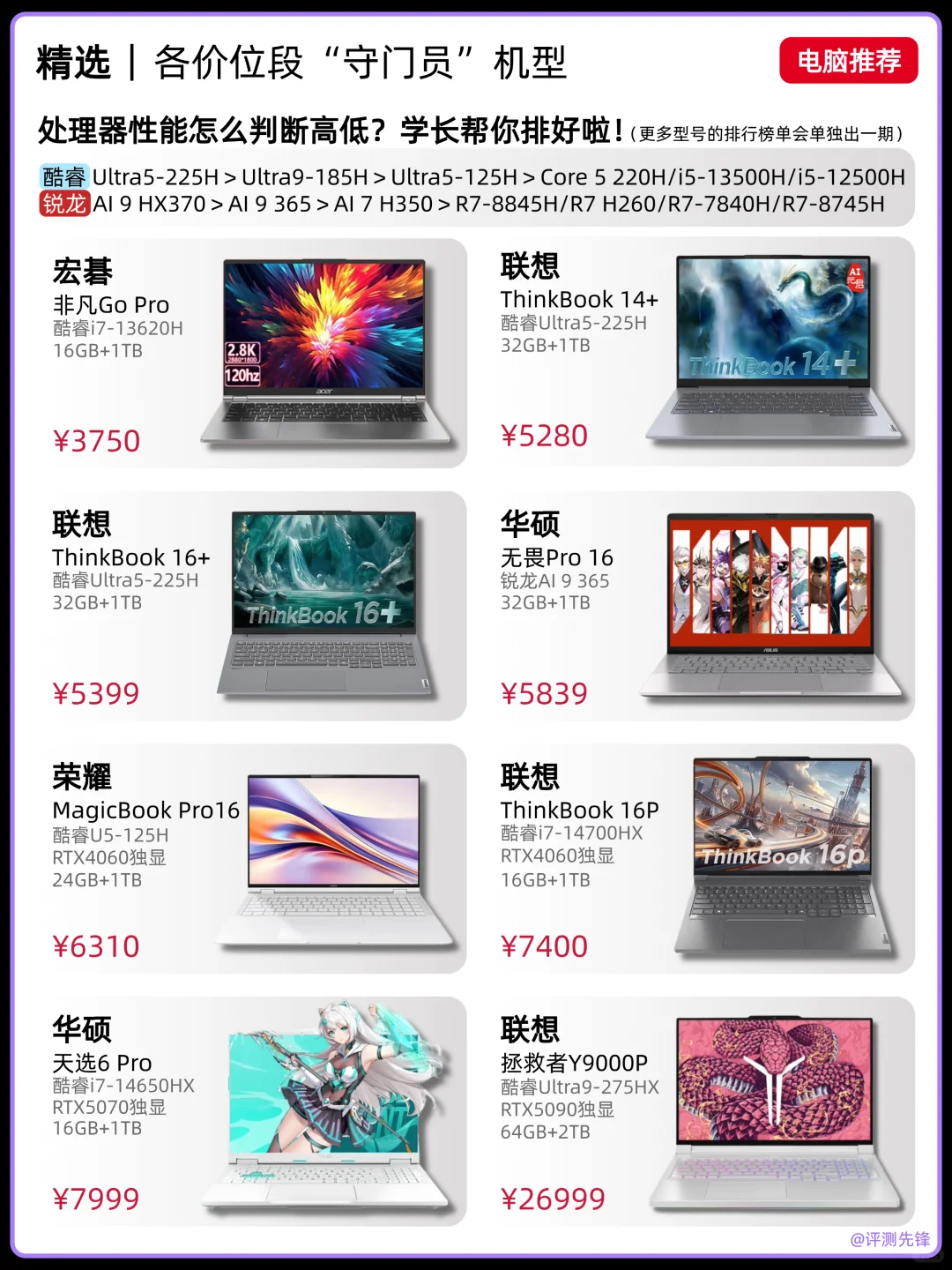 笔记本电脑推荐攻略合集版