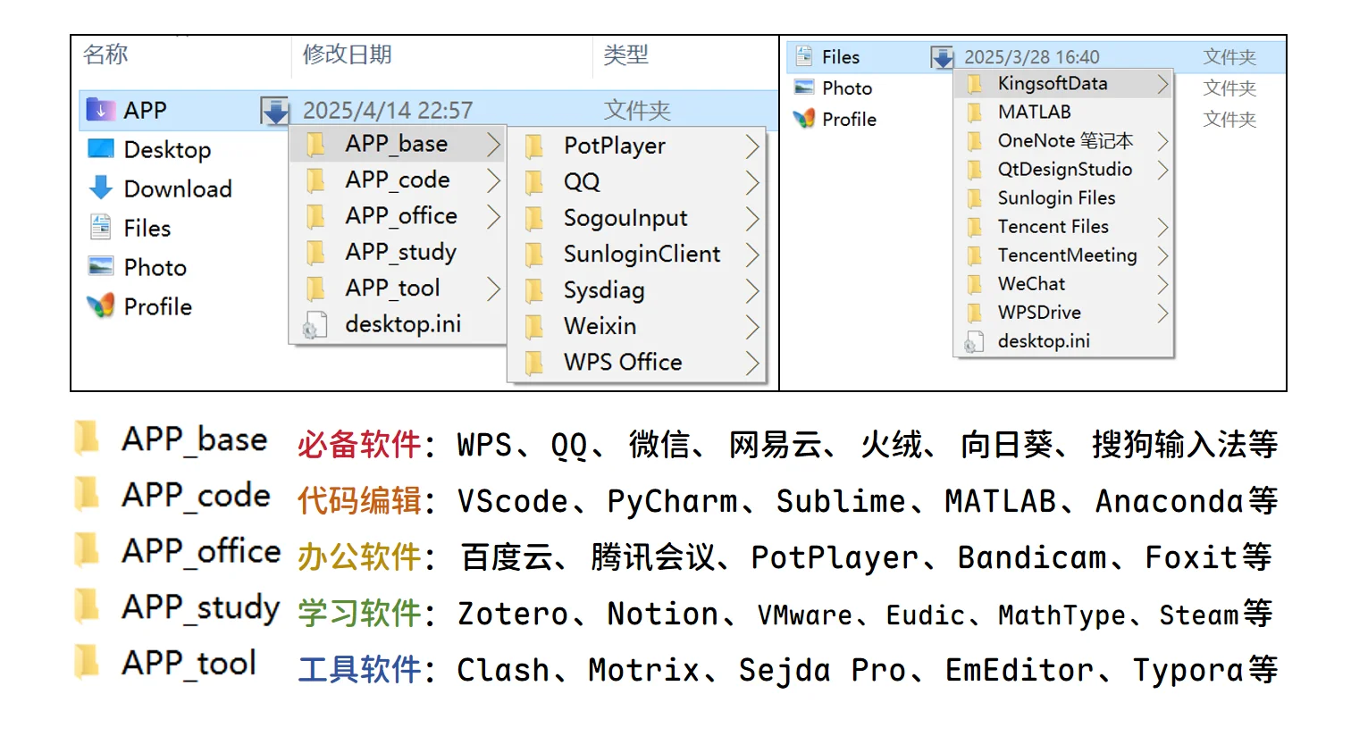 ✨️最简C盘/D盘/桌面文件夹分类管理推荐！