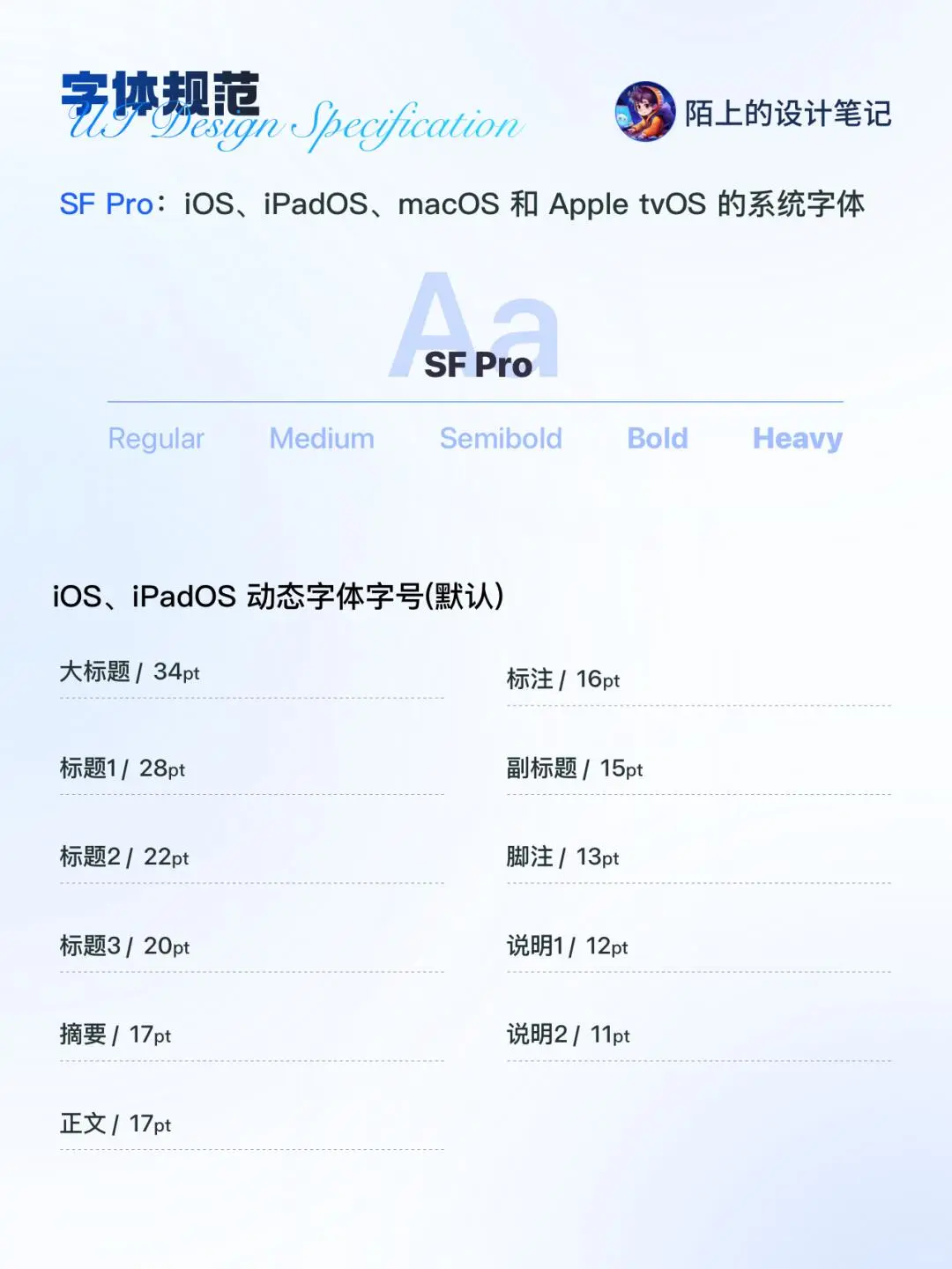 【设计干货】详解iOS最新设计规范