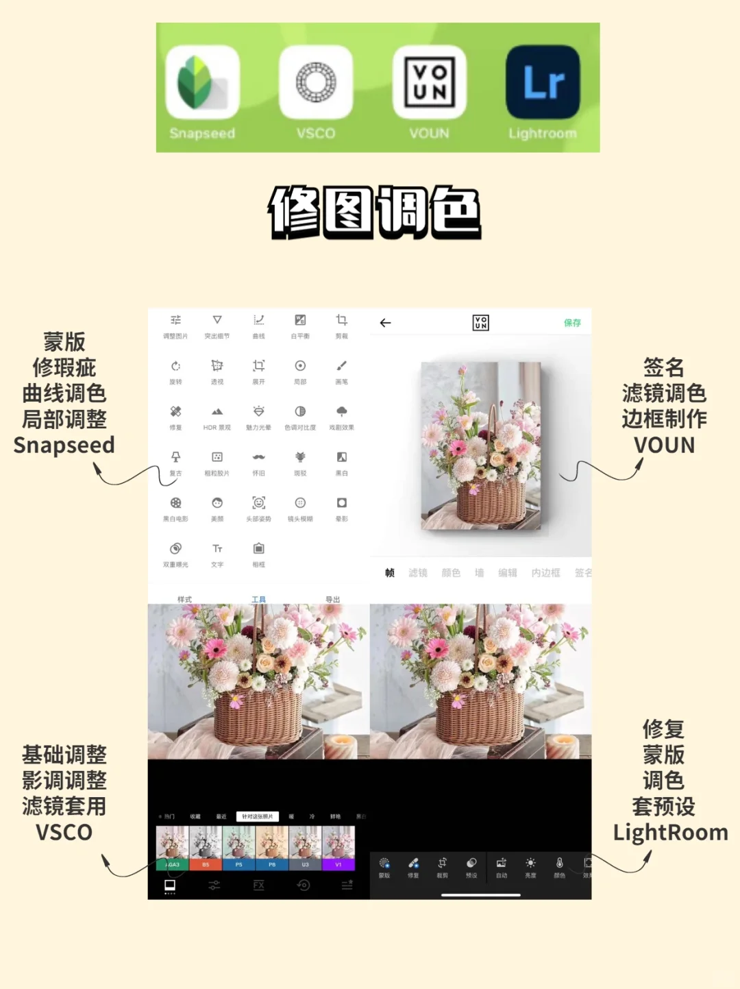 好用到哭‼️24款摄影师常用app|手机app篇