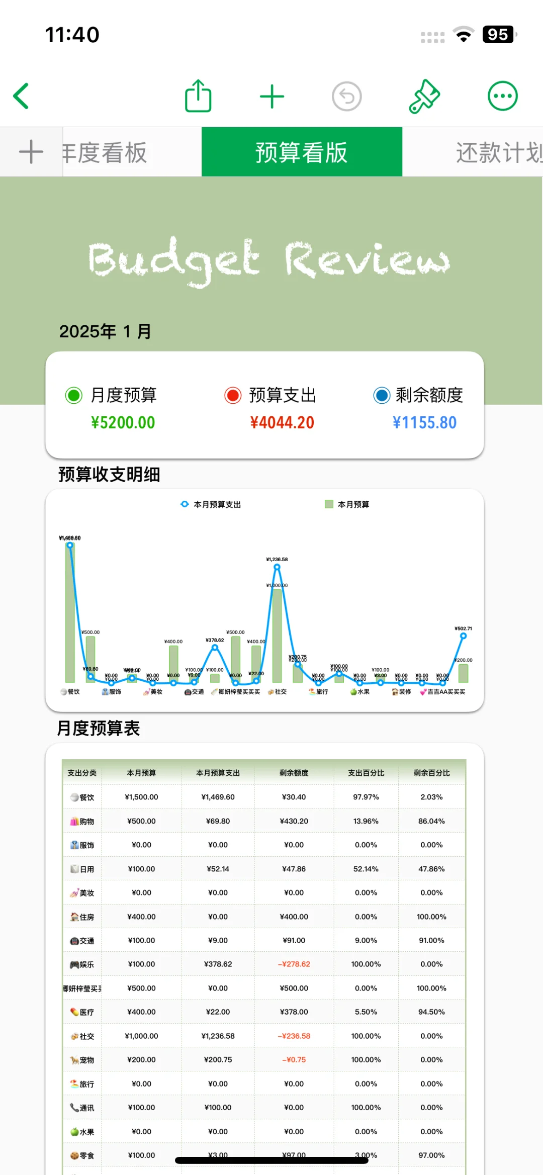 这一刻，买iPhone的价值终于被体现出来了…