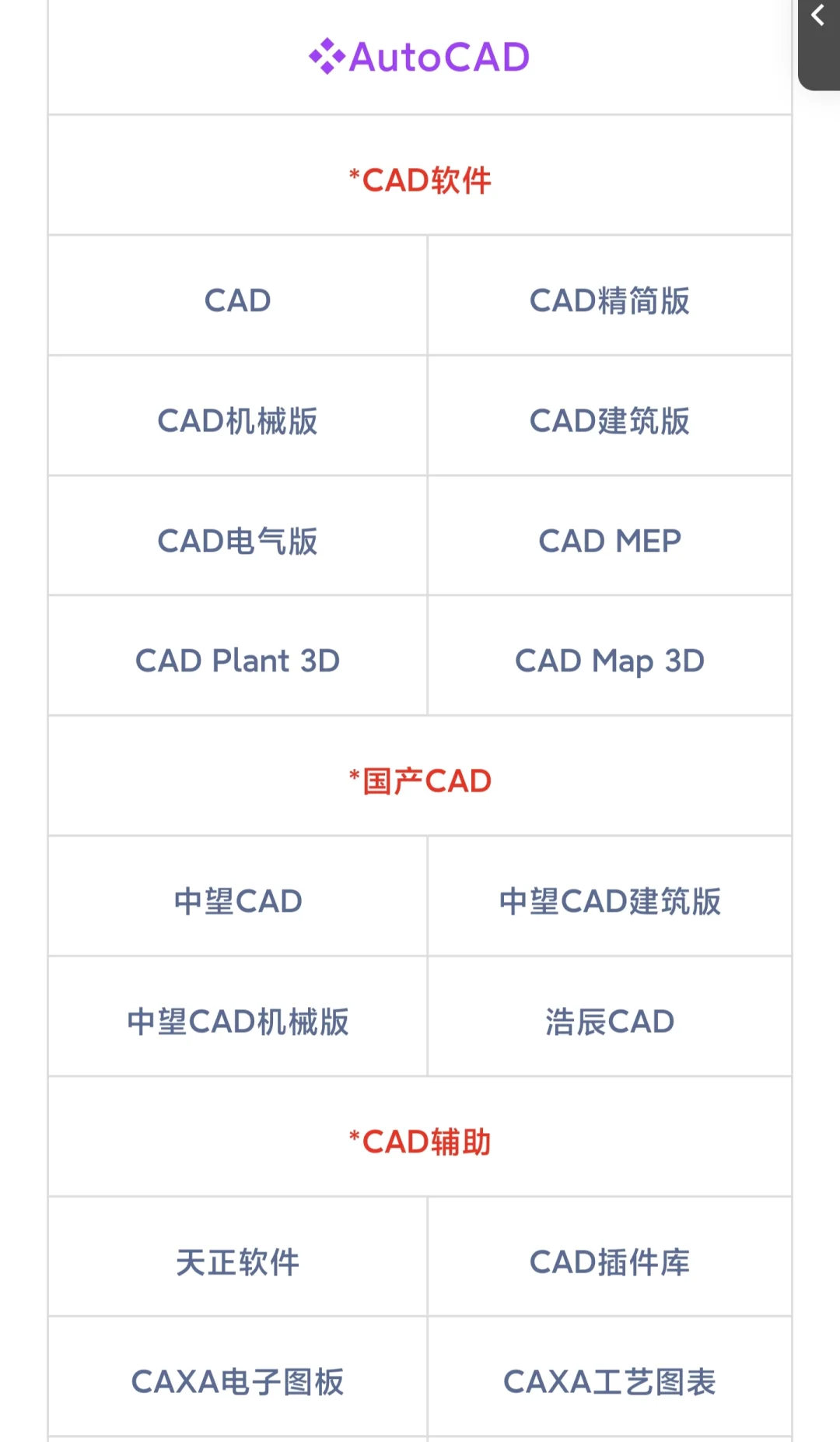 电脑应用软件分享