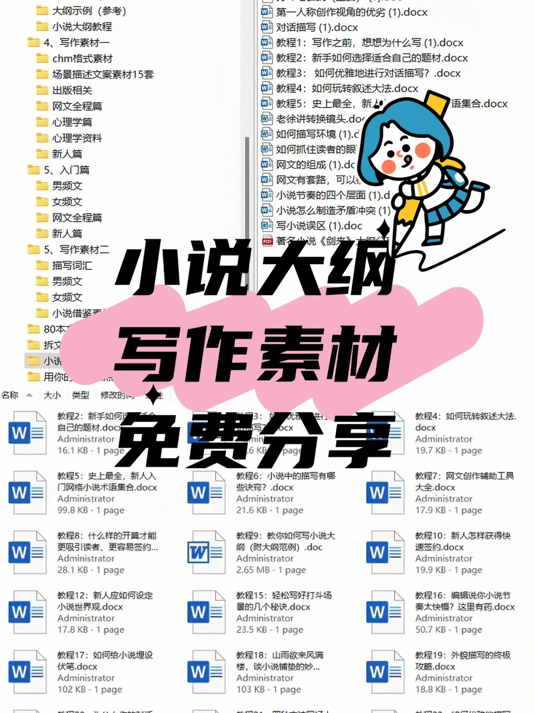 正准备小说吗？这些软件你值得拥有！！