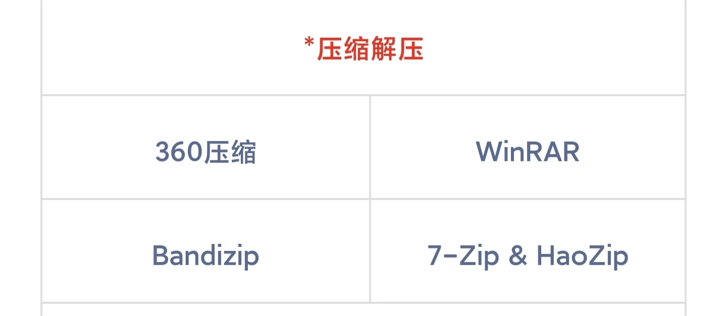 电脑应用软件分享