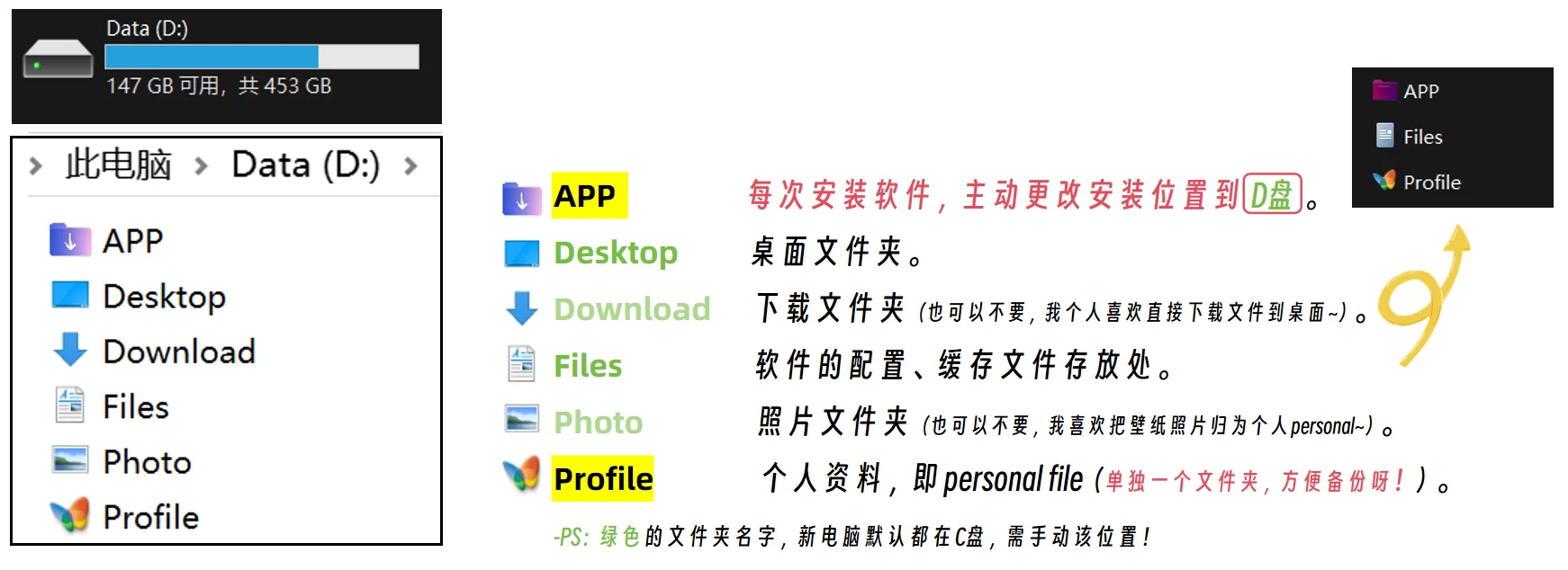 ✨️最简C盘/D盘/桌面文件夹分类管理推荐！