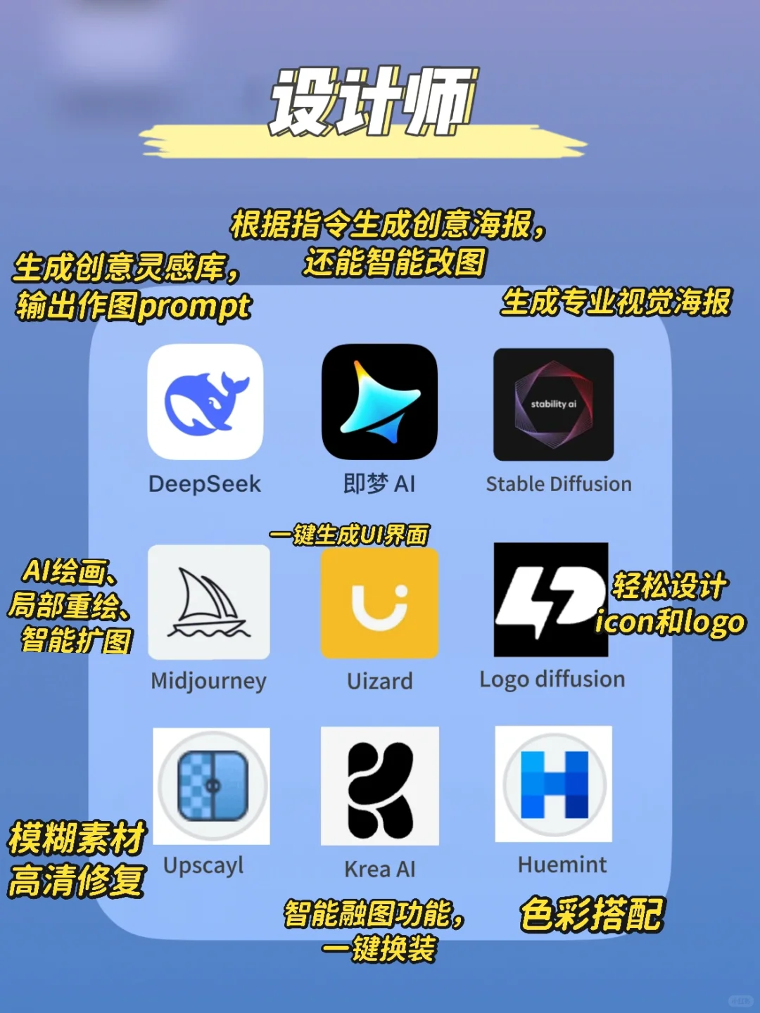 学不会AI，难怪你是真牛马！