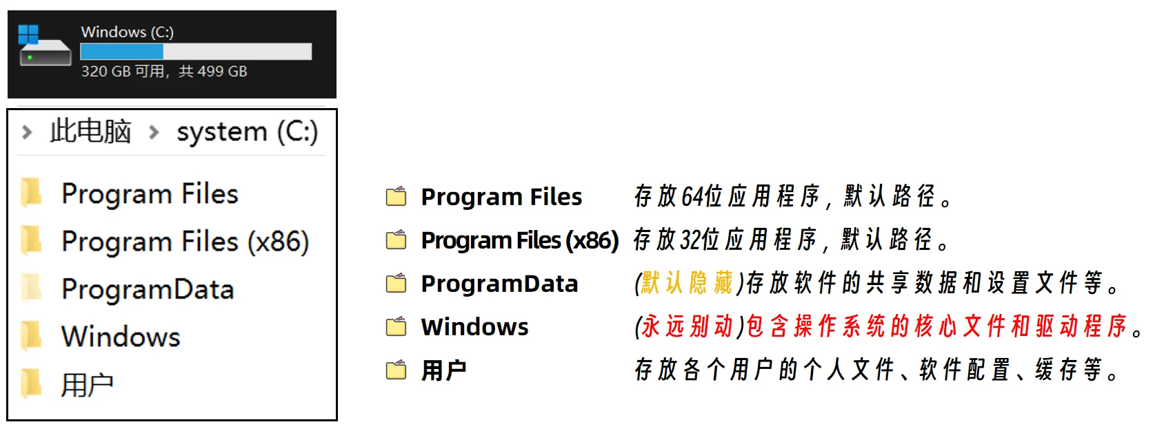 ✨️最简C盘/D盘/桌面文件夹分类管理推荐！
