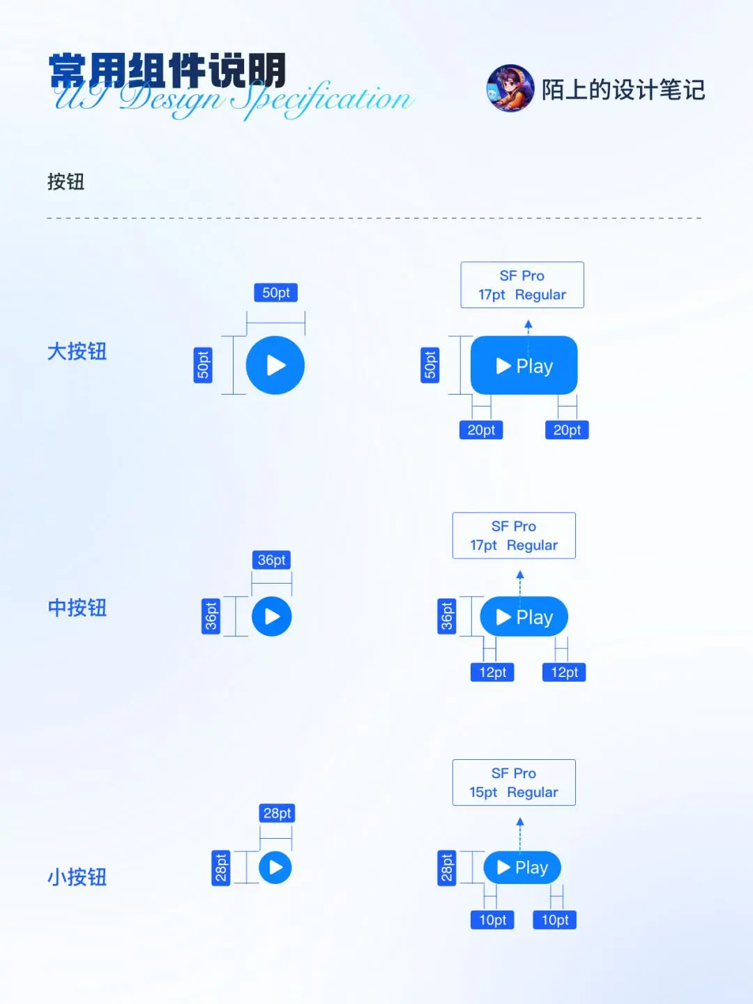 【设计干货】详解iOS最新设计规范