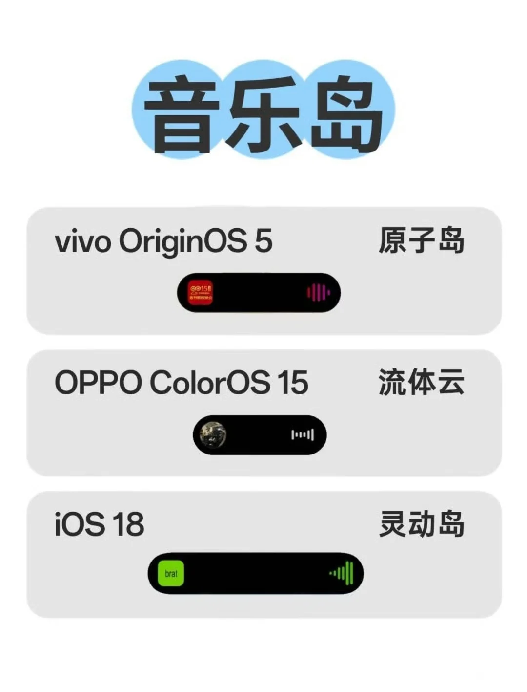 安卓和iphone软件上岛对比