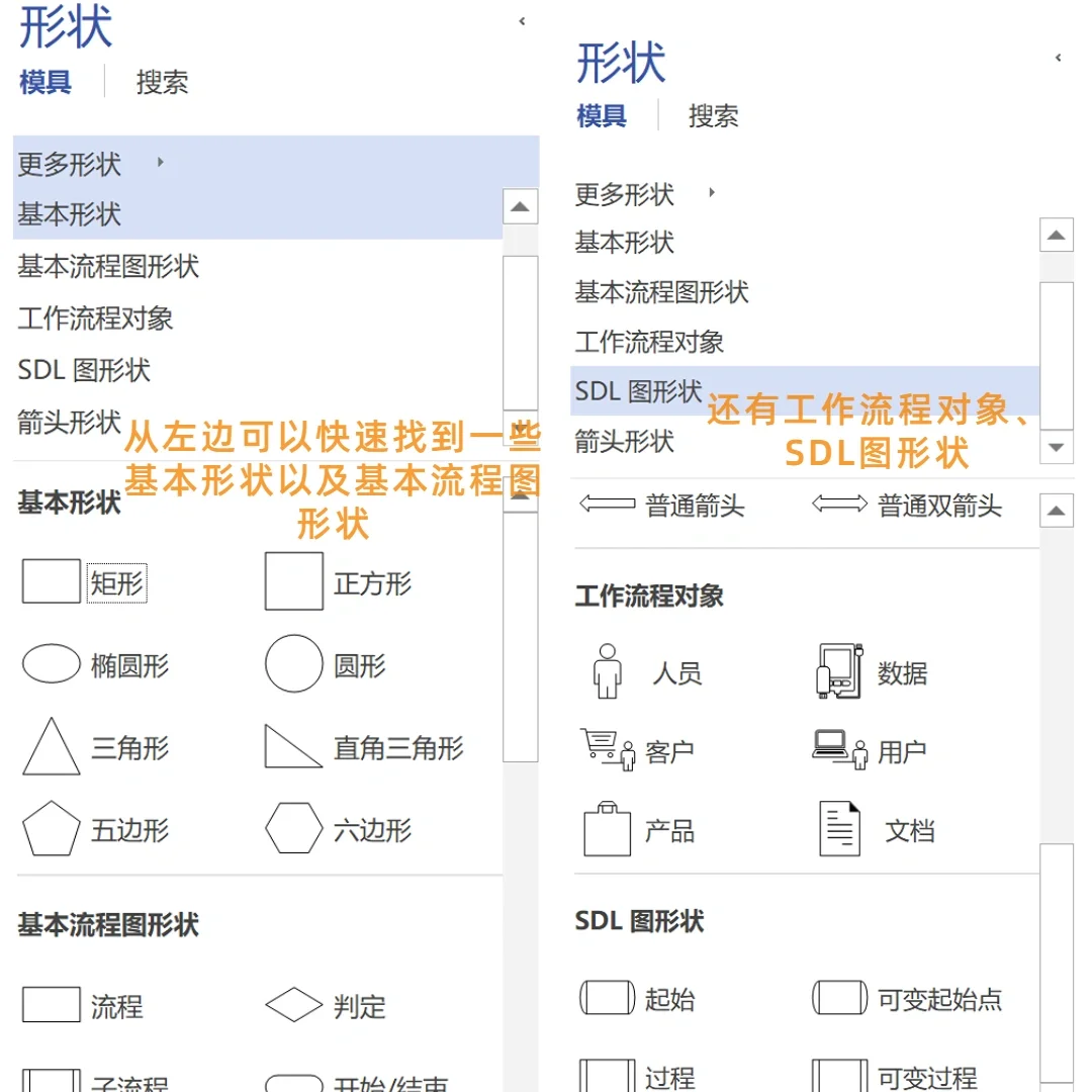 画图|专业的画图工具visio救了我的命！