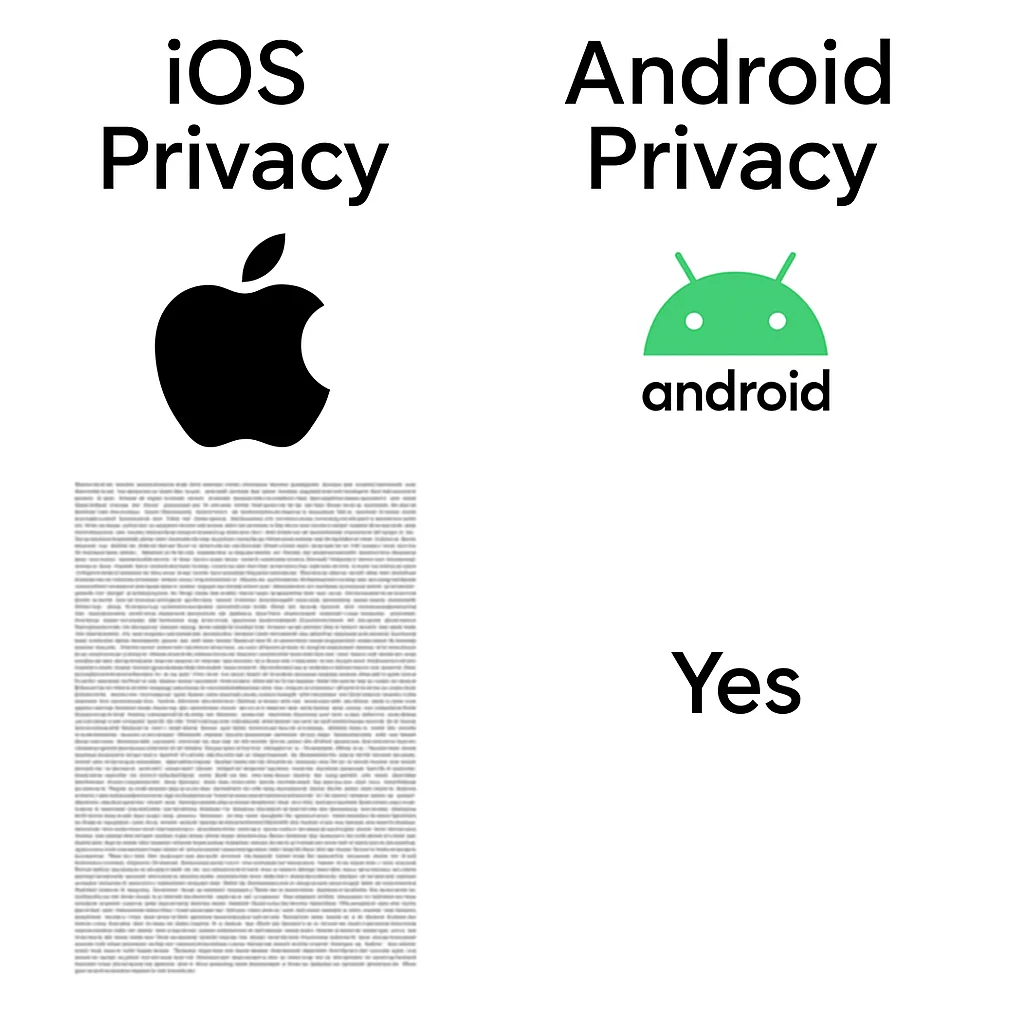 ios和安卓的隐私策略
