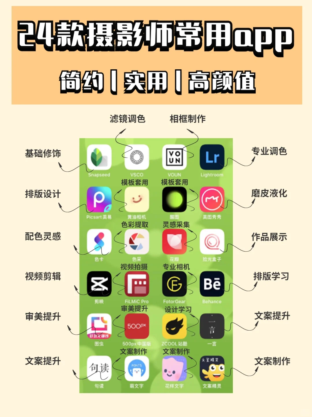 好用到哭‼️24款摄影师常用app|手机app篇