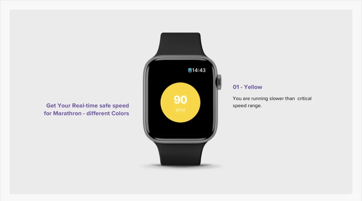 第一个iOS app - Attention Bubble