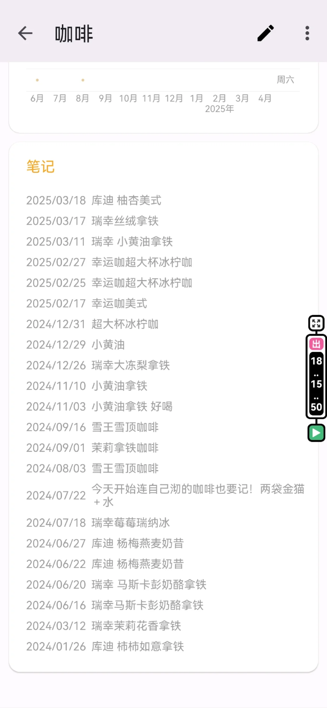 自用app推荐2️⃣：今日习惯