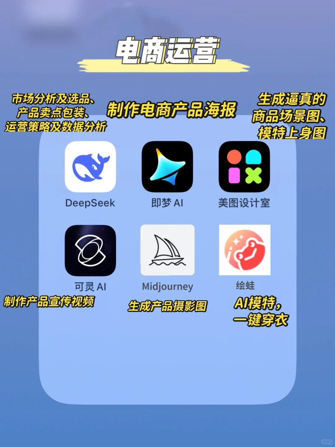 学不会AI，难怪你是真牛马！