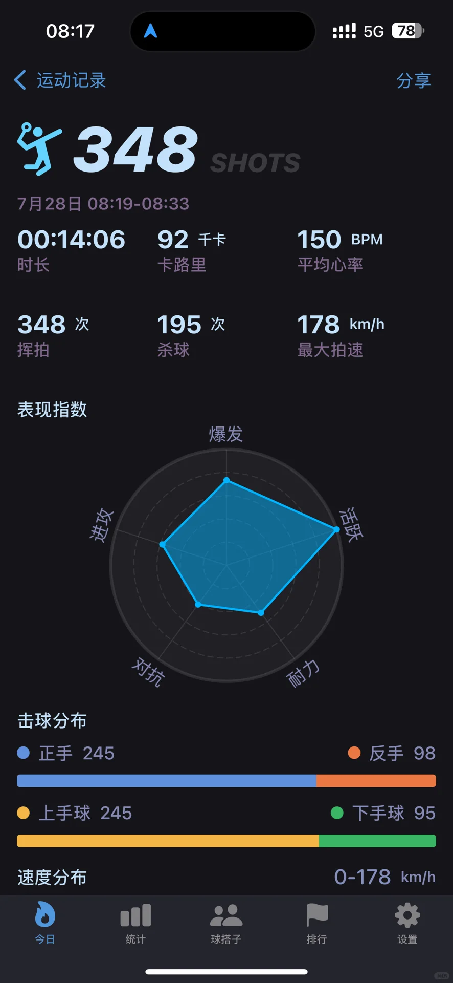 羽毛球app 正式上架鸿蒙