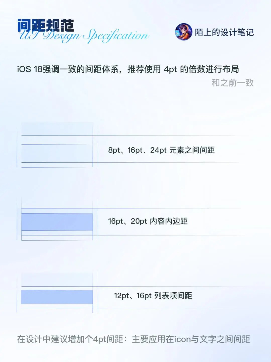 【设计干货】详解iOS最新设计规范