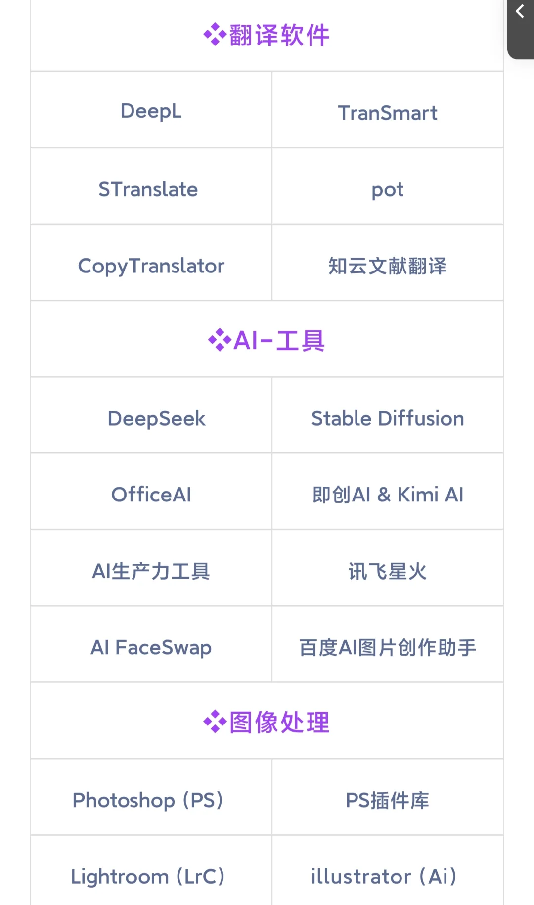电脑应用软件分享