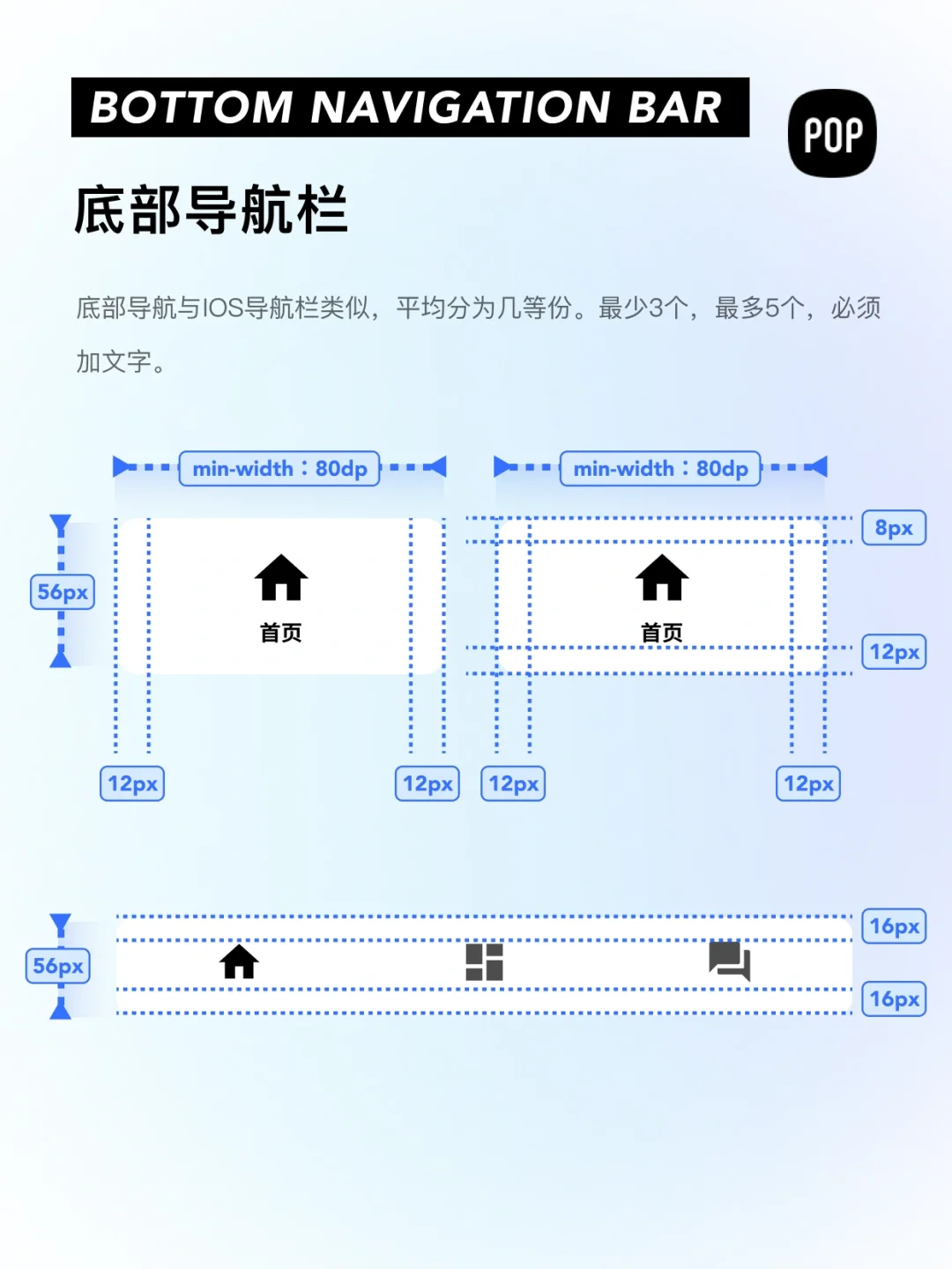 ‼️UI基础篇3｜设计小白一定要了解的安卓规范