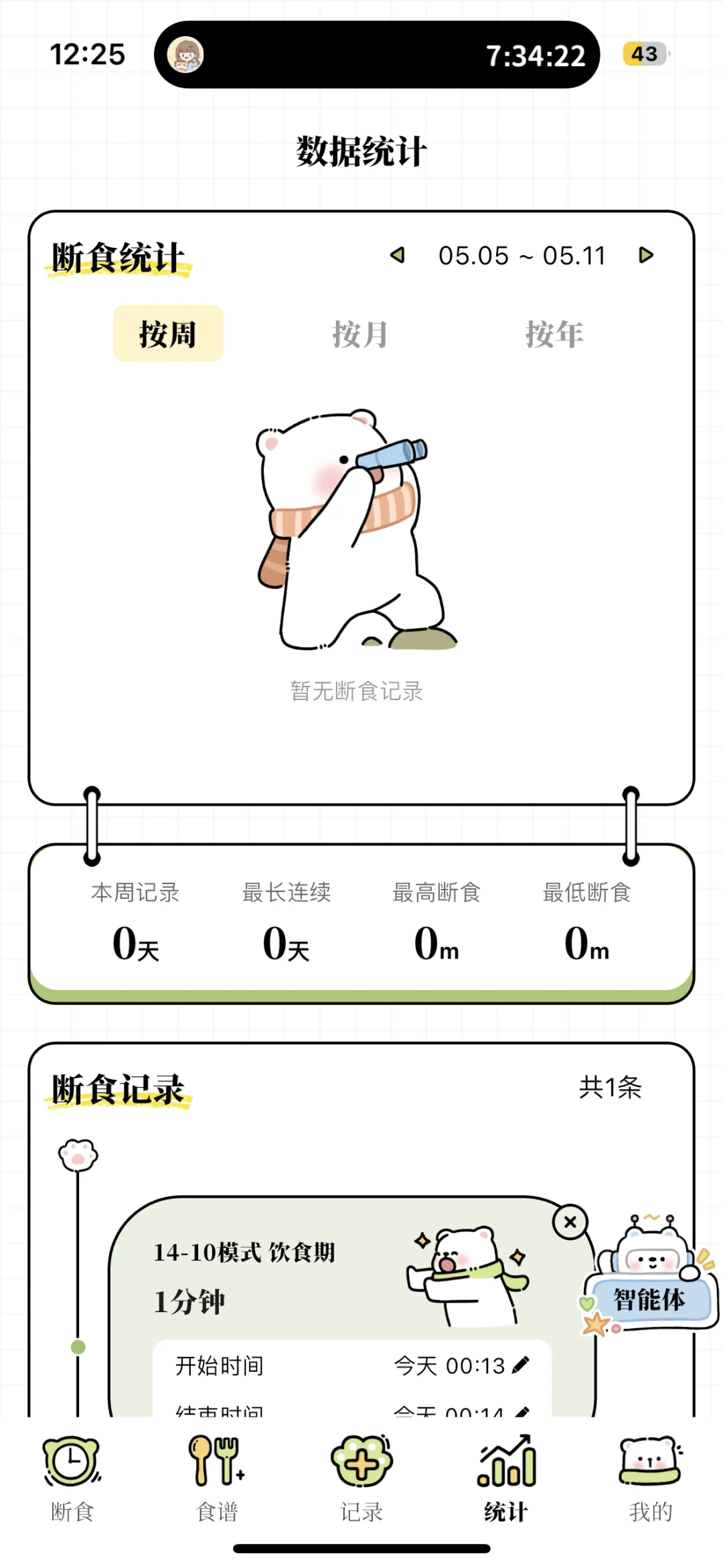 每日減脂推薦app