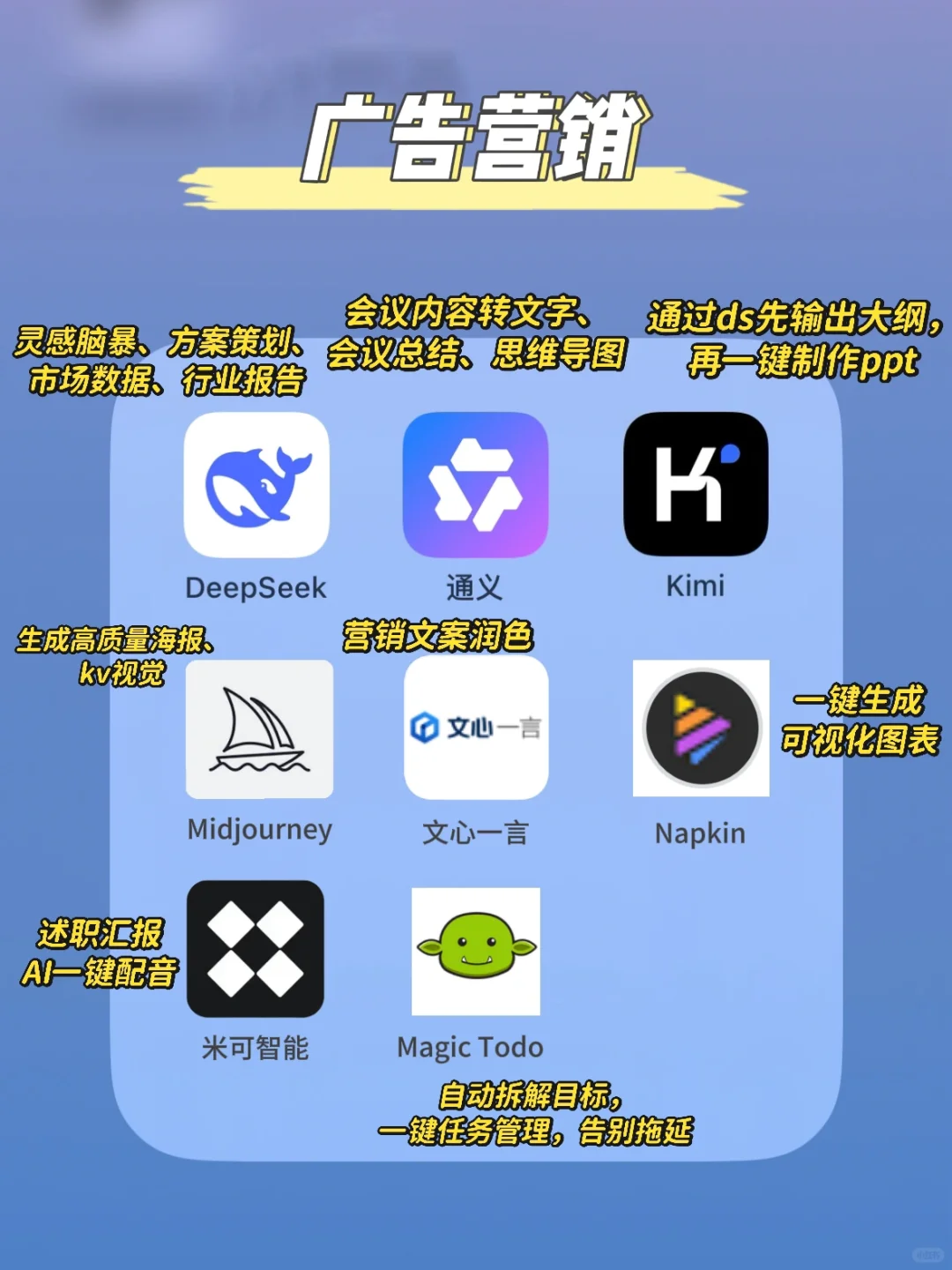 学不会AI，难怪你是真牛马！