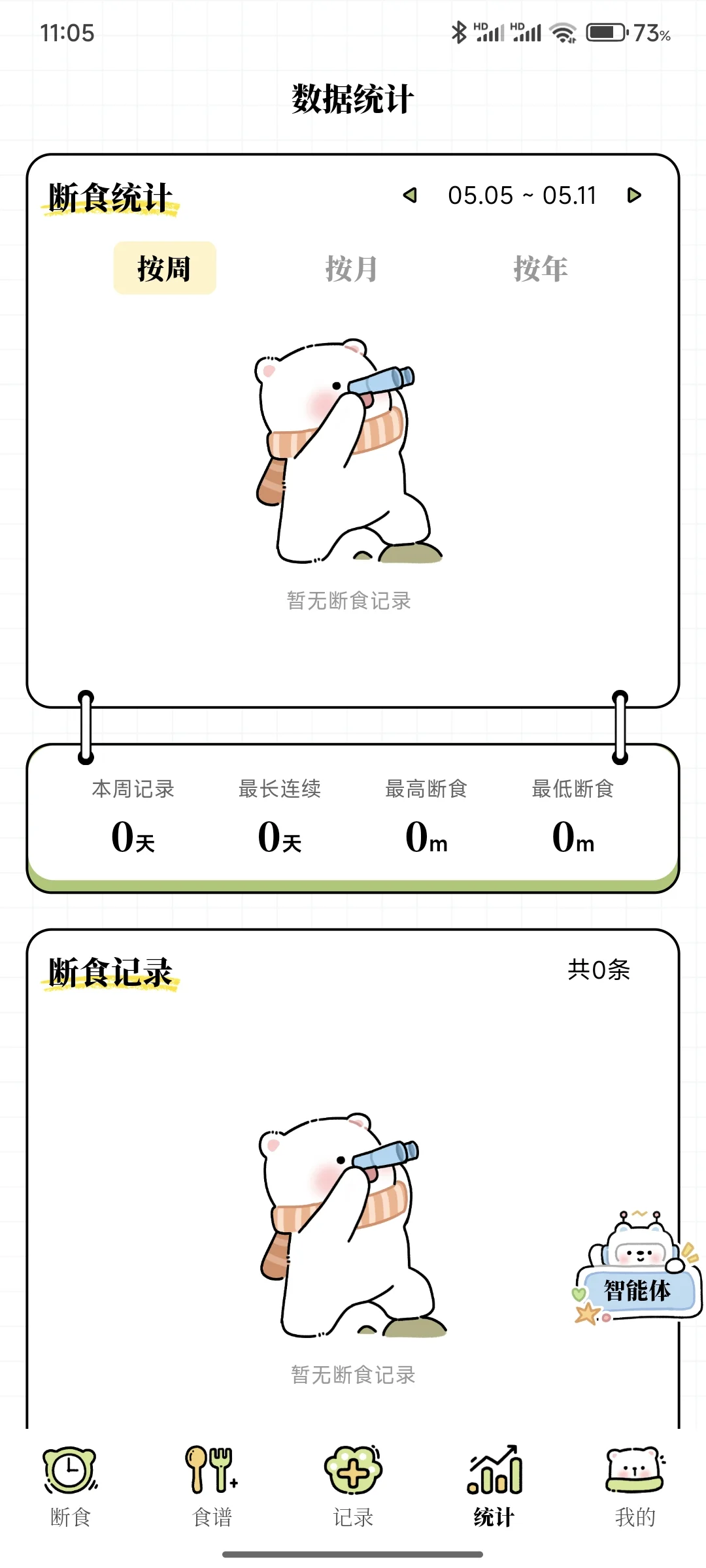 免费减脂app也是被我找到了