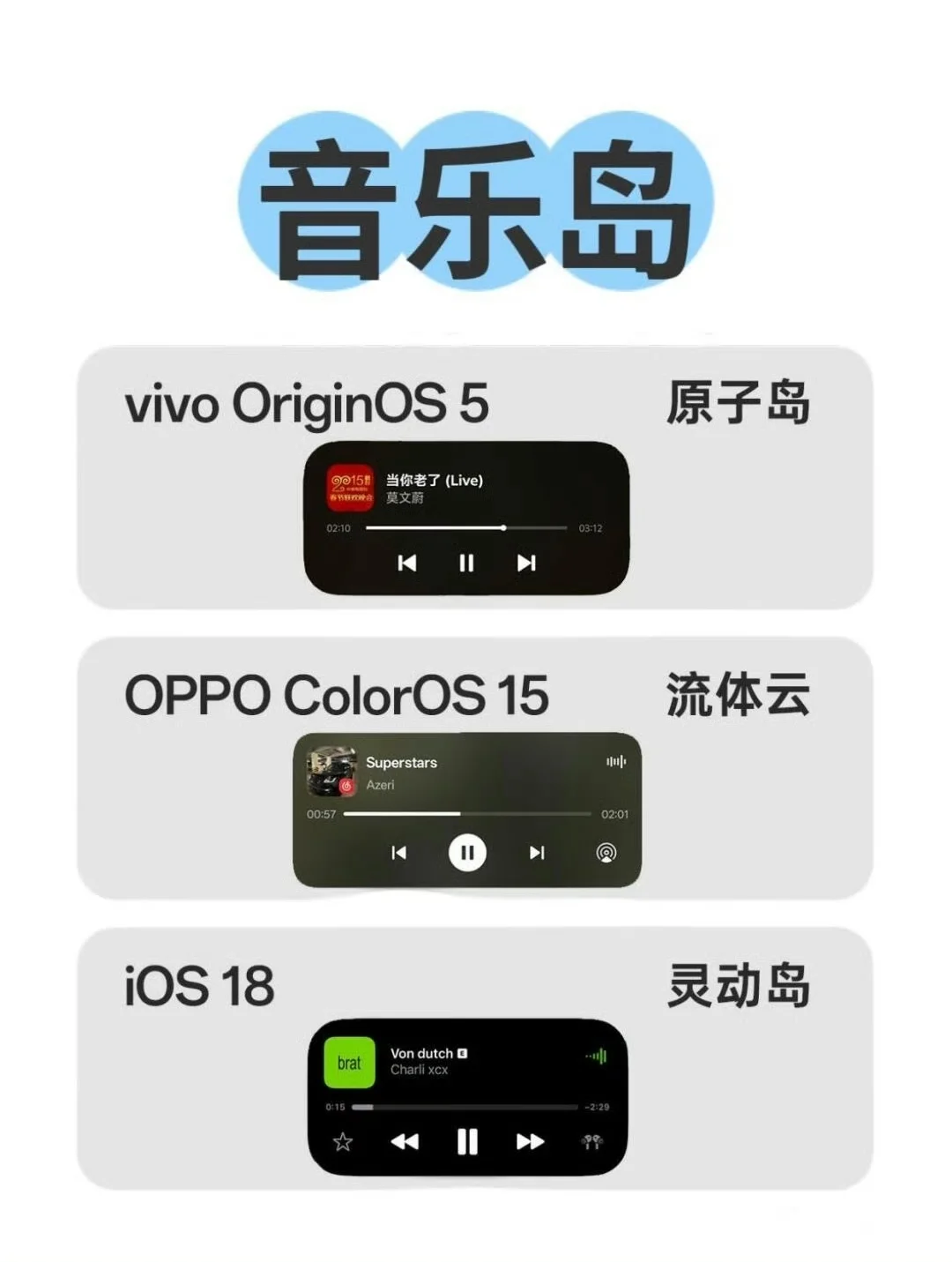 安卓和iphone软件上岛对比