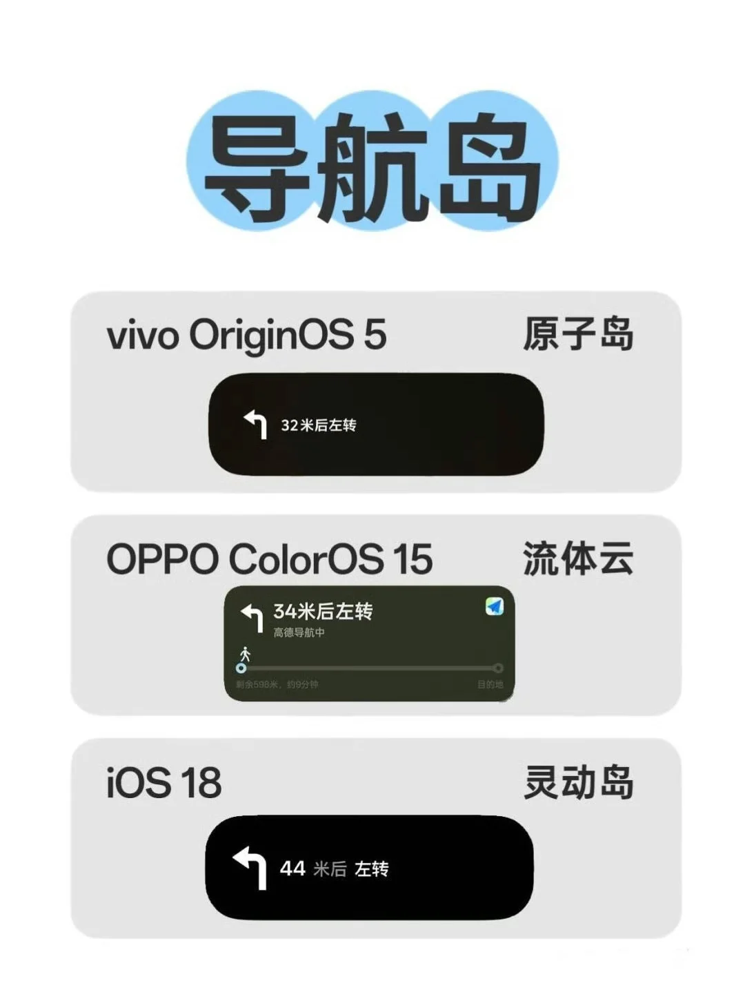 安卓和iphone软件上岛对比