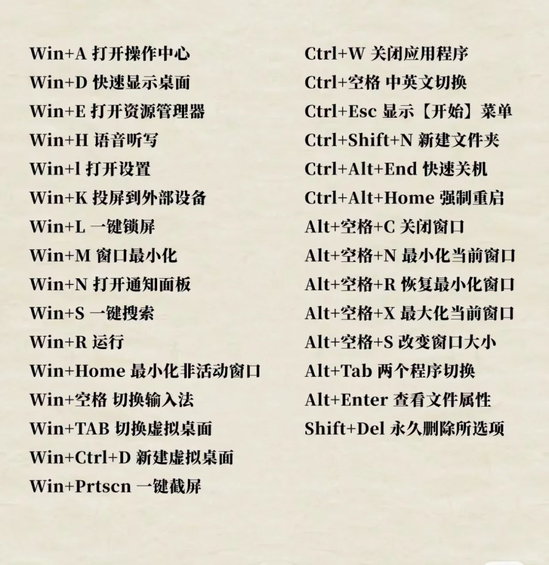 电脑常用快捷键