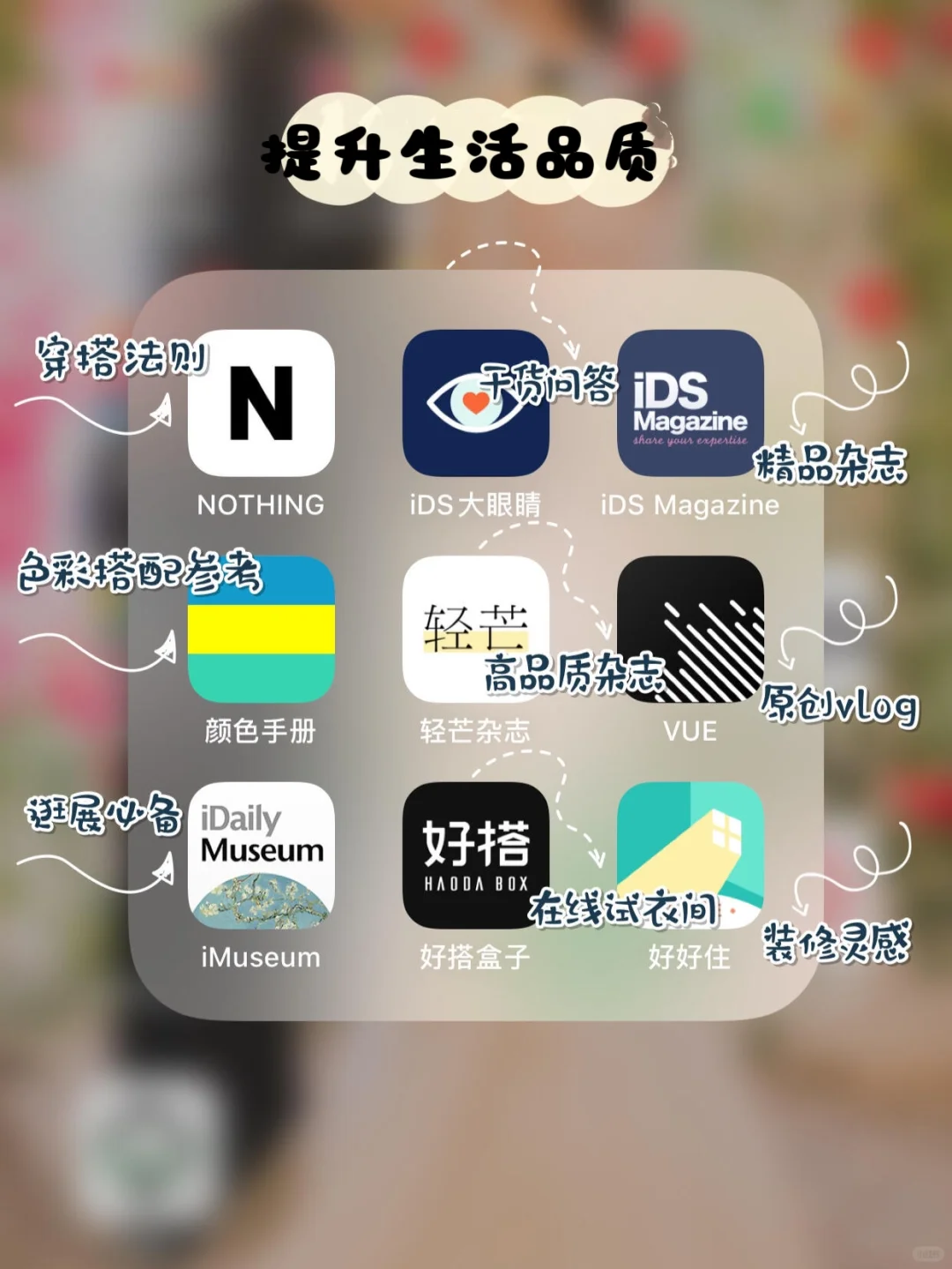 81款女生必备app，实用可爱🔥