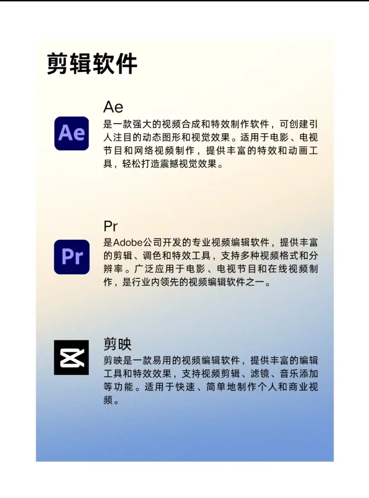 电脑装机必备软件(亲身体验，超实用）‼️