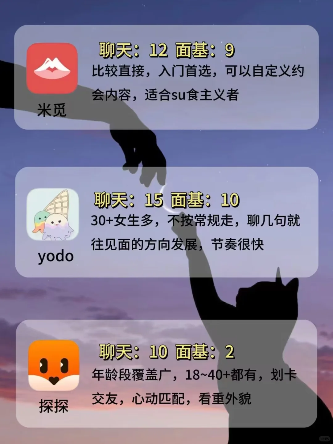 高质量社交圈！精简版总结