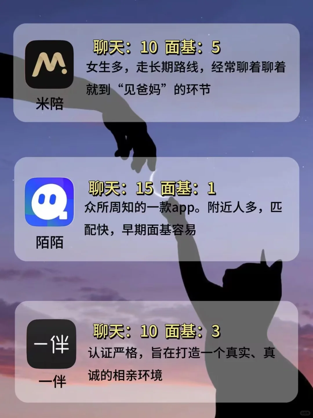 高质量社交圈！精简版总结