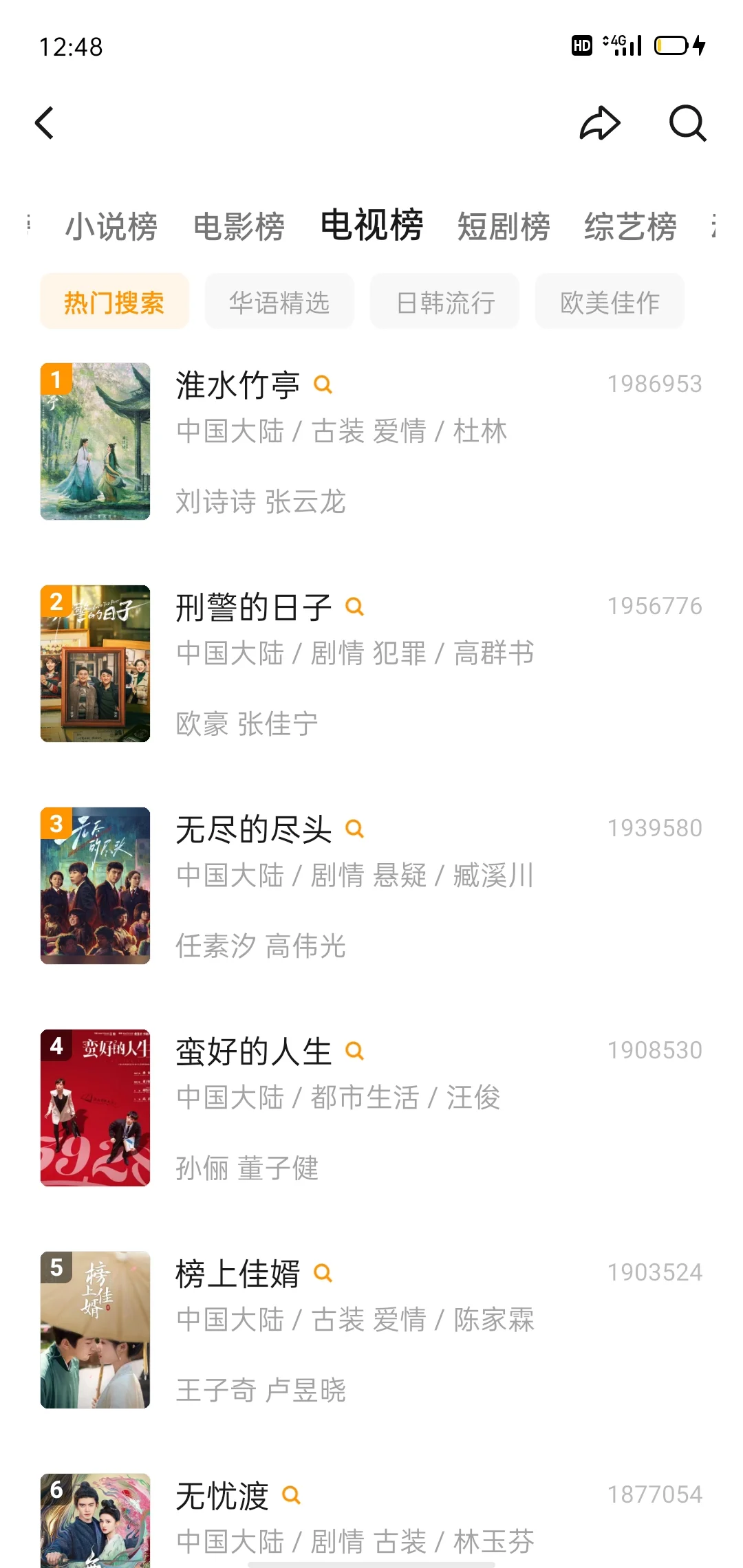 打死也不卸载的追剧APP ❗免费是真的香