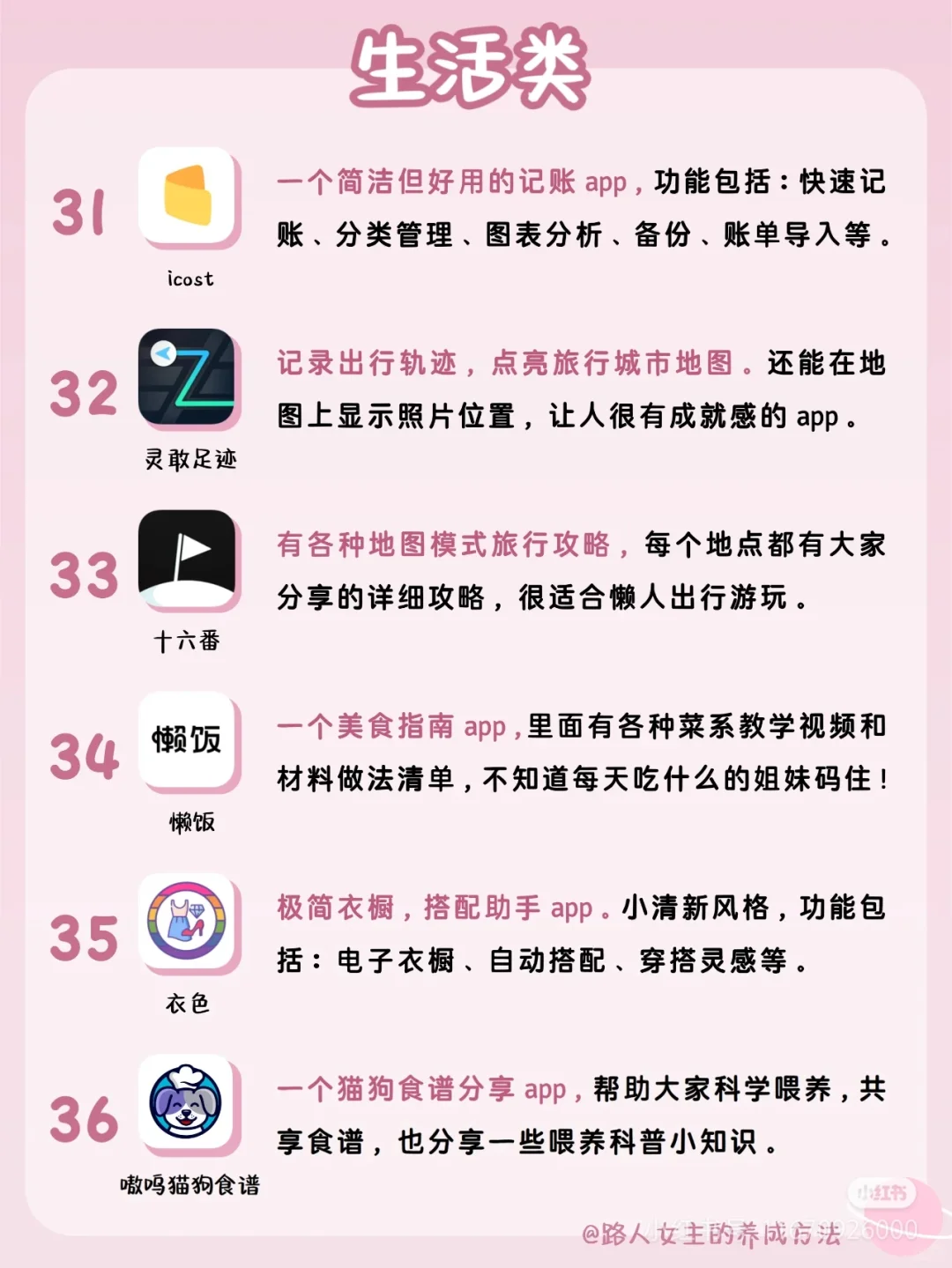 48个小众极简App