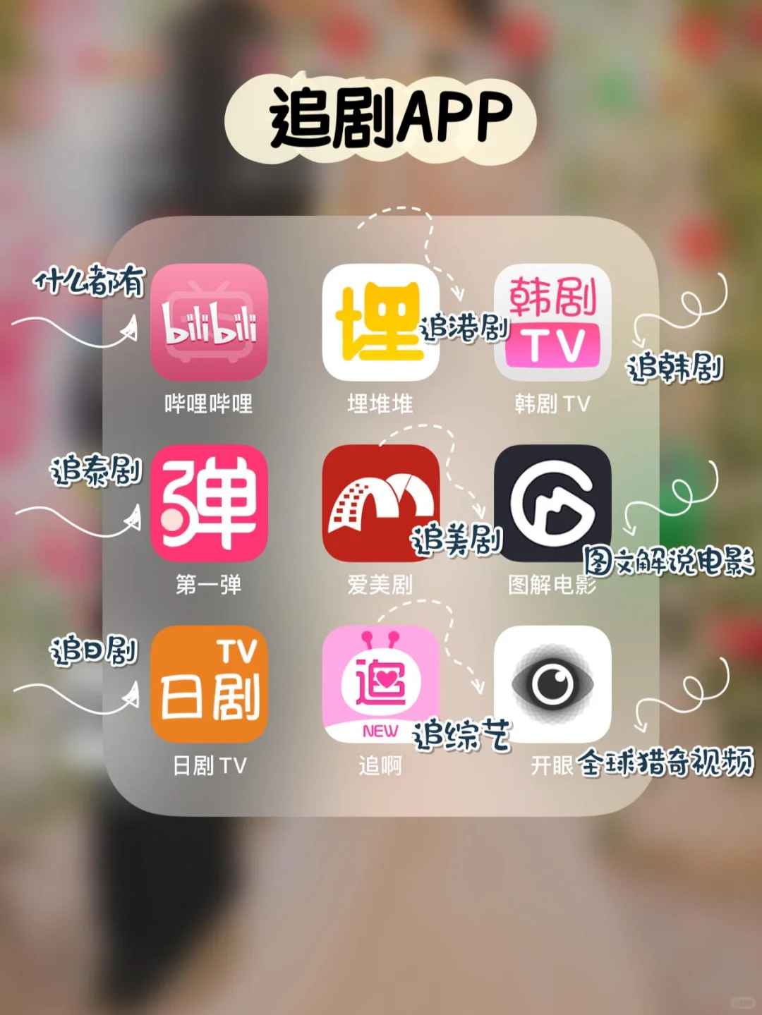 81款女生必备app，实用可爱🔥