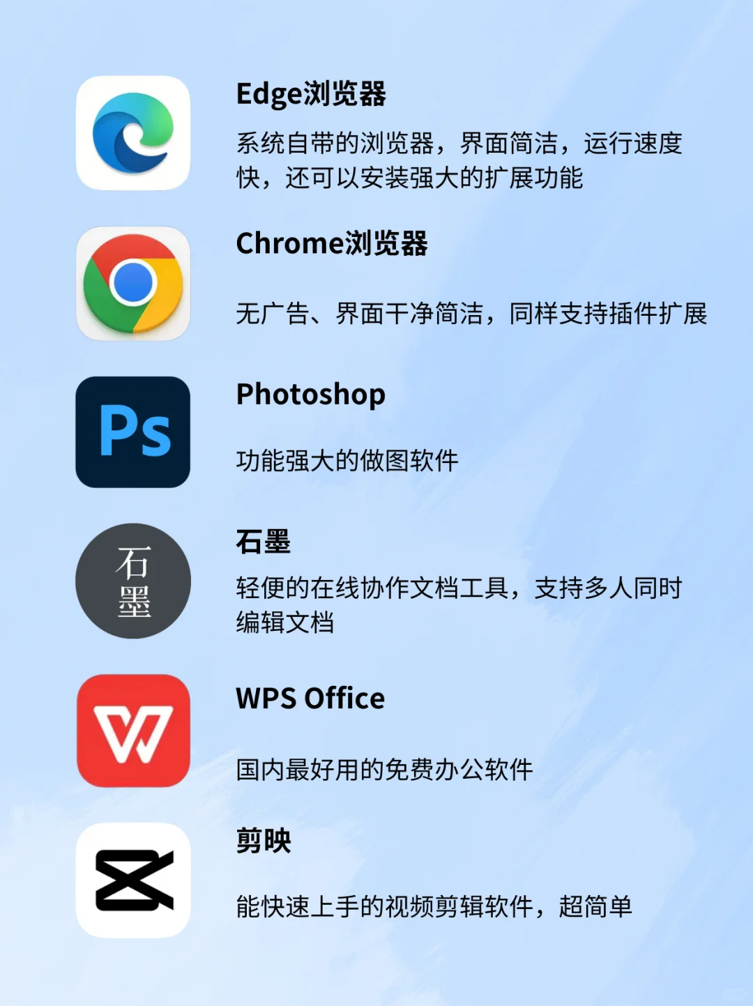 新手小白装机必备的6个神级软件-夜雨聆风