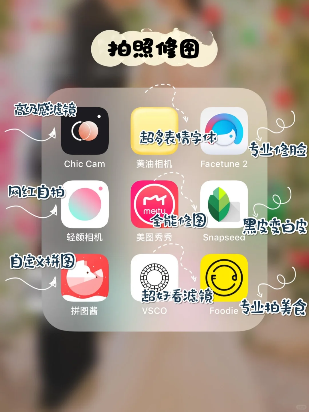 81款女生必备app，实用可爱🔥