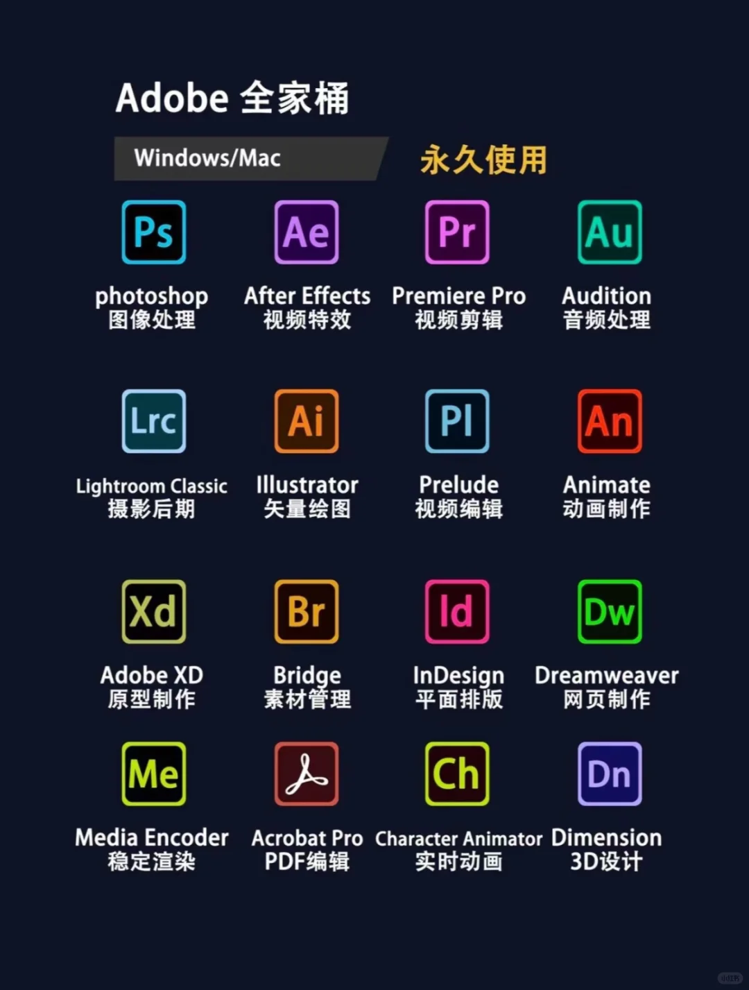 🔥分享 | Adobe全家桶(安装包)