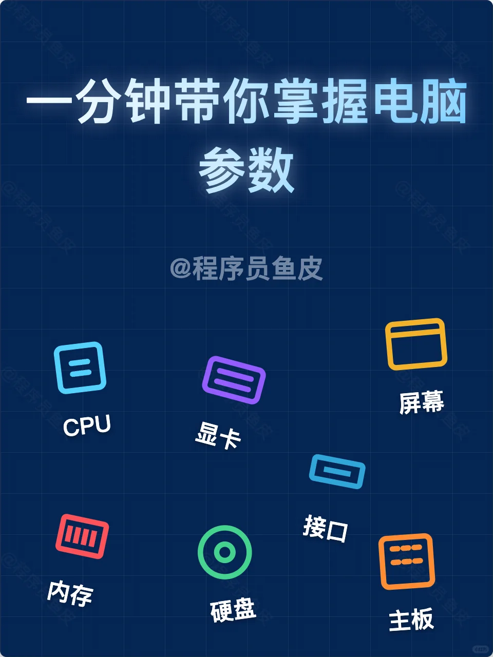 一分钟带你掌握电脑参数，小白也能懂！