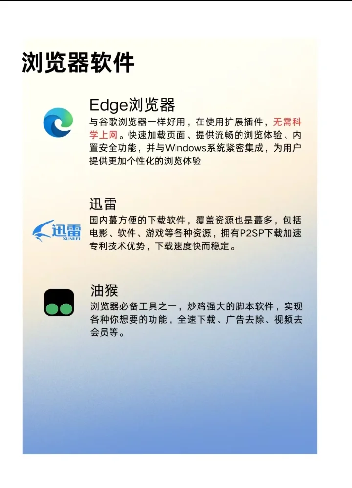 电脑装机必备软件(亲身体验，超实用）‼️
