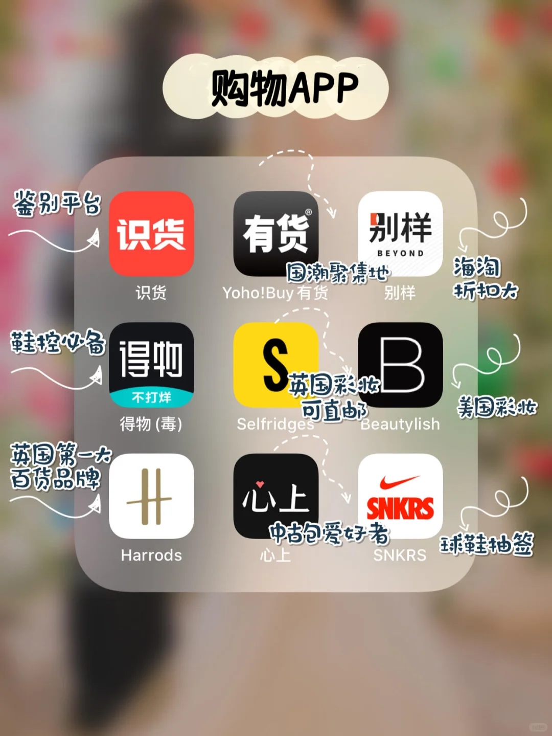 81款女生必备app，实用可爱🔥